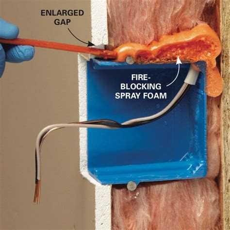 expanding foam electrical box|expansion foam insulation problems.